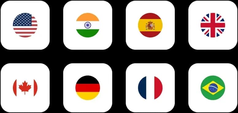 Grid of eight country flags for multi-geo coverage: United States, India, Spain, United Kingdom, Canada, Germany, France, and Brazil