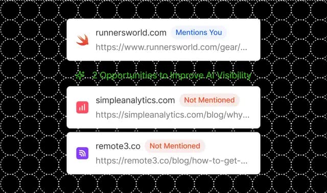 Find the sources AI cites that don't mention you