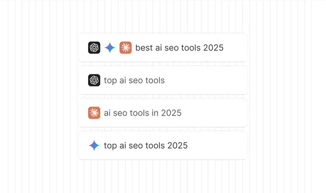 Discover the keywords AI actually searches
